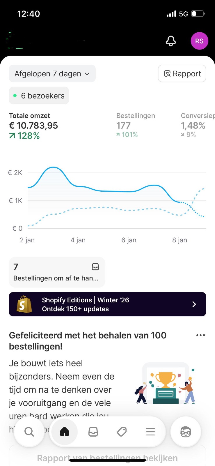 Shopify omzet over 7 dagen van een student